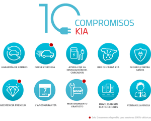 10 compromisos